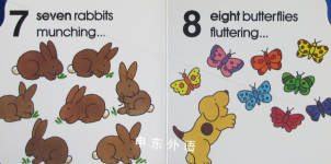 Spot counts from 1 to 10
