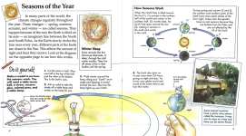Weather and Climate