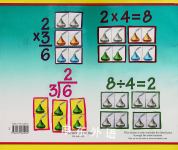 Hersheys Kisses Multiplication and Division