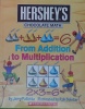 From Addition to Multiplication Hersheys Chocolate Math