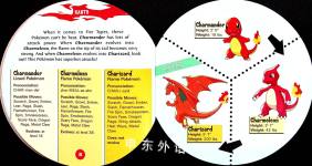 Pokemon Fire Pokedex