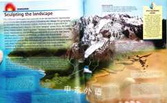 SCHOLASTIC ATLAS OF EARTH
