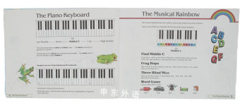 Me and My Piano Part 1