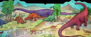 You Can Name 100 Dinosaurs and Other Prehistoric Animals