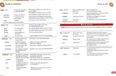 Simon  Schuster Thesaurus for Children