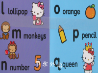 Hello Kitty: ABC Board Book