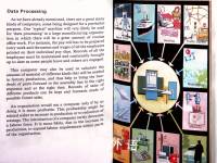 How It Works The Computer