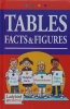 Tables facts and figures