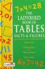 The Ladybird Book of Tables, Facts and Figures