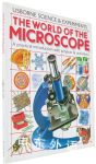 Microscope Science