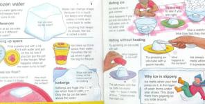 Science Experiments with Water (Usborne Pocket Science)