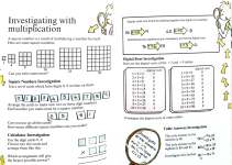 Multiplying