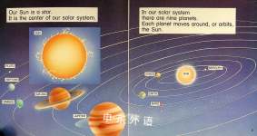 Our Solar System