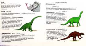 Science Dictionary of Dinosaurs