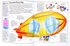 Planes Gliders Helicopters and Other Flying Machines