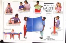 HOW THE EARTH WORKS