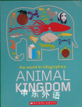 The World In infographics animal kingdom
  Jon Richards