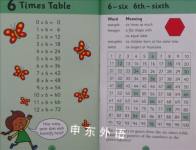 Homework Helpers Times Tables For School