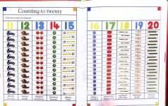 My Very First Number Book