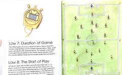 The Illustrated Laws of Soccer