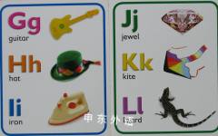 I'm learning ABC