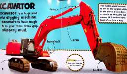 Things that Go Diggers