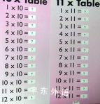 Pull the Tab Times Table