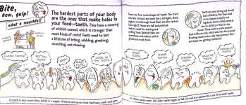 Body Cartoons and amazing facts about the human body