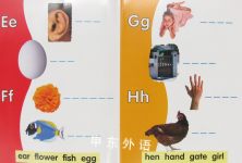 ABC Write and Wipe Learning